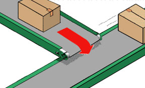 correct belt conveyor transfer design