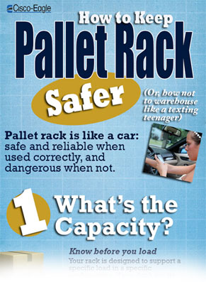 Pallet rack infographic