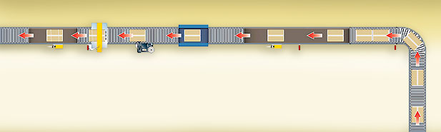 Conveyor system design