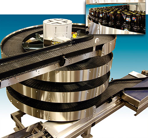 spiral conveyor system