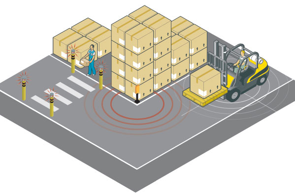 forklift proximity alert system by ZoneSafe