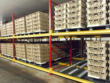 pallet flow rack system