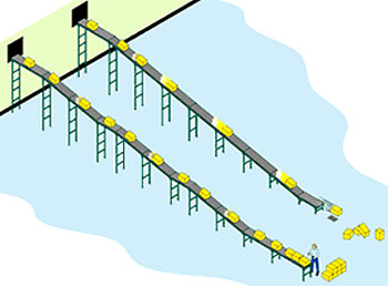 gravity roller conveyor