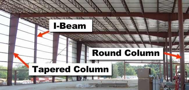 types of building columns