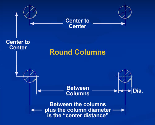 round building column spacing sketch