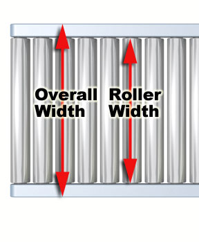 conveyor width illustration