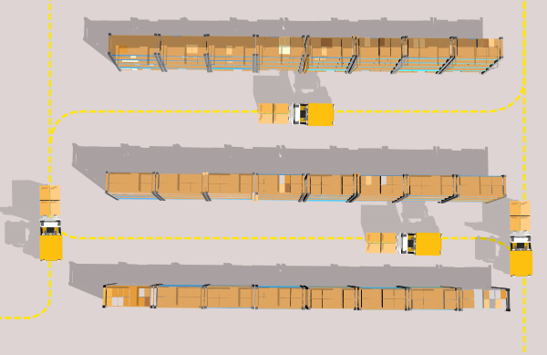 warehouse traffic management