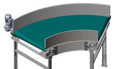 belt curve conveyor