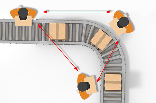 packing and scanning area in a distribution facility