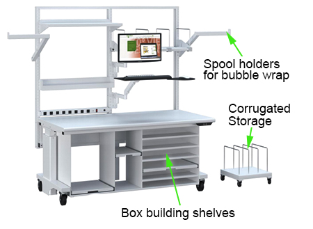 Ergonomic workstation with various options