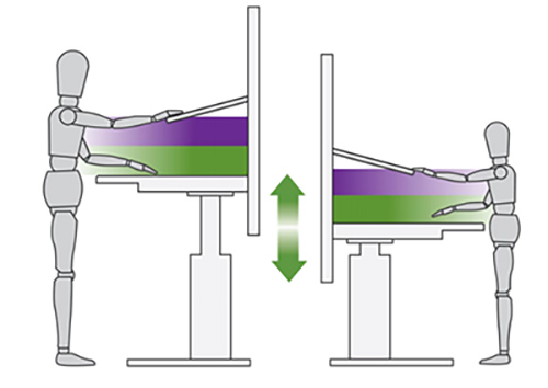 Adjustable workbenches for neutral work popsitions