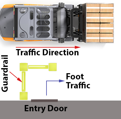 Entry door with directional guardrail corral.