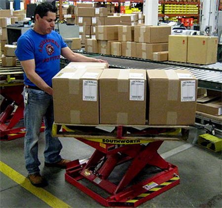 Line side scissor lift tables for pallet manipulation.