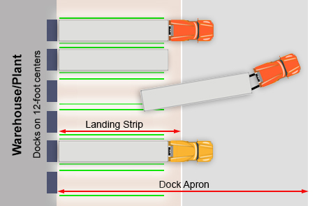 Cisco-Eagle Catalog - DockRight Laser Line Projector