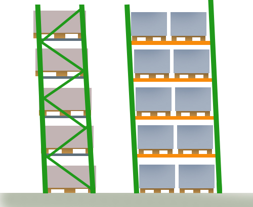 Drawing from front and side of a selective pallet rack that is leaning.