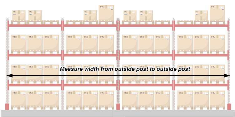 Illustration with row of pallet racks and measurement of the width for rack safety netting. Measure from outer post to outer post on both sides.