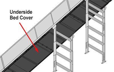 drawing of underside of conveyor with arrow pointing to bed cover