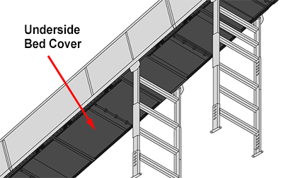 underside guard for elevated conveyor system