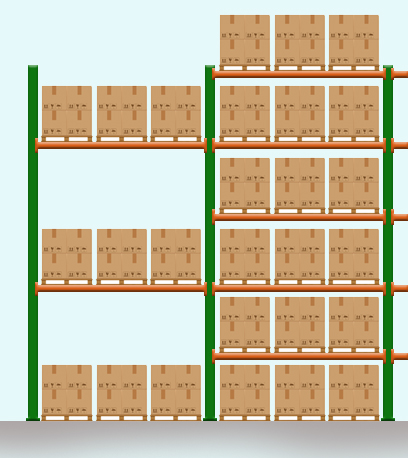 Comparison of vertical storage with the maximum number of beam levels added to the pallet rack system.