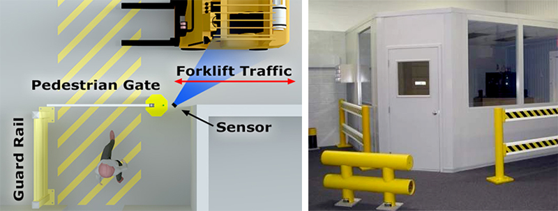 doors and other areas where people cannot see forklifts as they emerge.