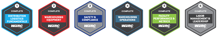 WERC certifications