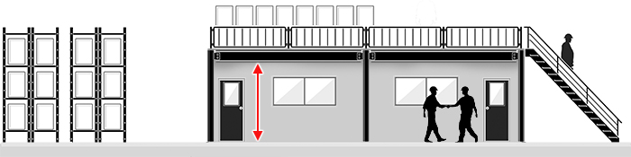 minimum clear height beneath a mezzanine.