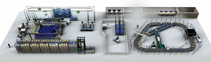 automated facility with AS/RS, conveyors and transport system