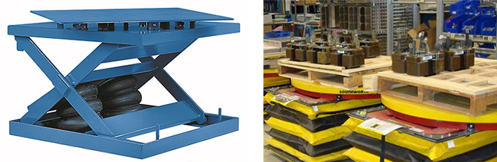 Scissor lift tables with turntables and rotary tops