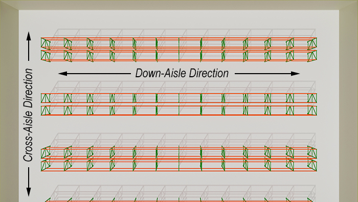 Cross and down aisle directions