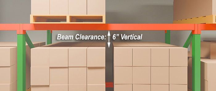 illustration of clearance between beams and the top of the tallest load on the lower beam in a pallet rack