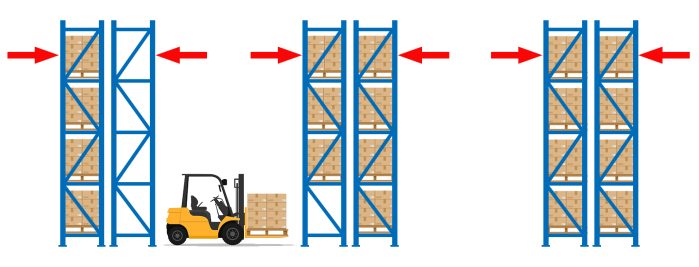 Illustration of selective racks