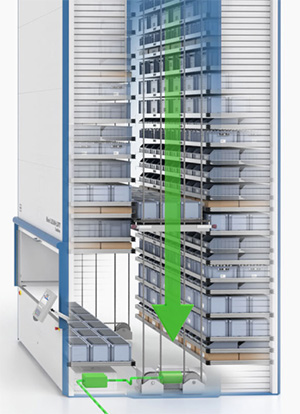 Fire supression options for carousels