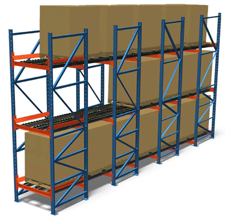 Steel King Pallet Flow system