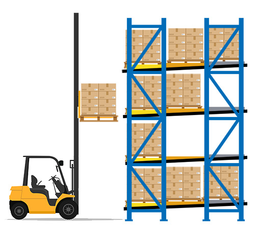 diagram of a pushback rack system with angled rails and nested carts